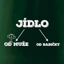 Rozdělení jídla