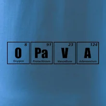 Periodická tabulka Opava