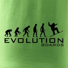 Evoluce Boards