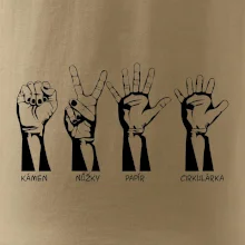 Kámen nůžky papír cirkulárka Kámen nůžky papír cirkulárka