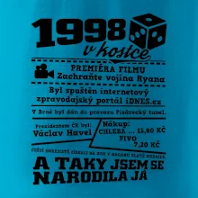 1998 v kostce