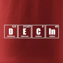 Periodická tabulka Děčín