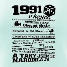 1991 v kostce 1991 v kostce