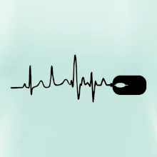 EKG myš