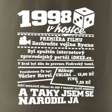 1998 v kostce