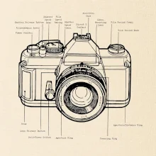 Nákres starý fotoaparát