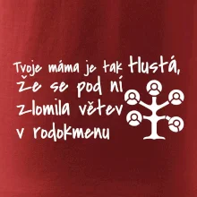 Tvoje mama je tak tlustá - větev