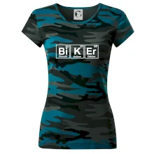 Biker  - Tabulka prvků Biker  - Tabulka prvků