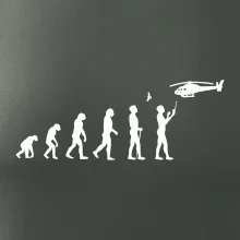 Evoluce modeláře Evoluce modeláře