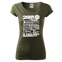 2005 v kostce