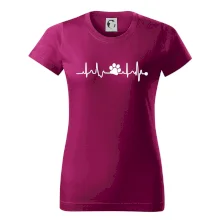 Ekg psí tlapka Ekg psí tlapka