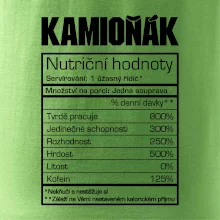 Nutriční hodnoty - Kamioňák