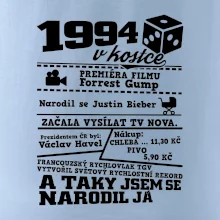 1994 v kostce