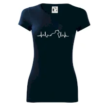 Stafordšírsky bulteriér EKG