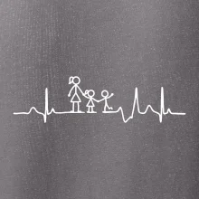 Ekg maminka a holka + kluk