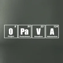 Periodická tabulka Opava