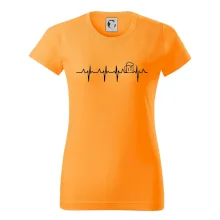 EKG pivo EKG pivo