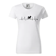 Shiba-Inu EKG Shiba-Inu EKG