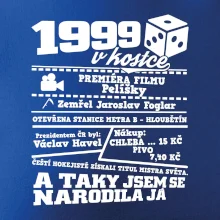 1999 v kostce