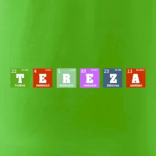 Periodická tabulka - jméno a vlastnosti (vlastní jméno)