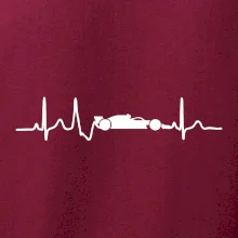 EKG formule