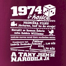 1974 v kostce 1974 v kostce