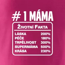 Životní fakta - máma