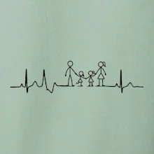 EKG rodina a dvě holky