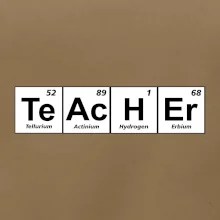 Periodická tabulka - Teacher