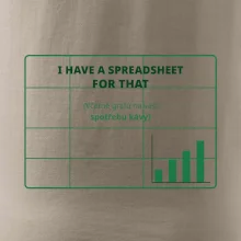 Spreadsheet na spotřebu kávy