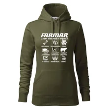 Symboly Farmář Symboly Farmář