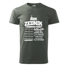 Hodinová mzda zedník