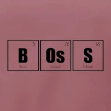 Periodická tabulka BOsS