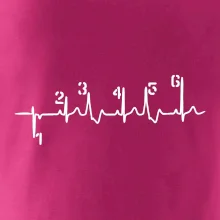 Moto EKG řazení Moto EKG řazení