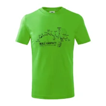 Profil Malé karpaty