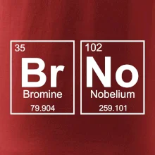 BRNO - periodická tabulka