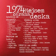 Nejsem ohraná deska 1974