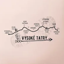 Vysoké Tatry - profil cesty