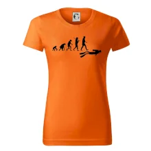 Evoluce potápění Evoluce potápění