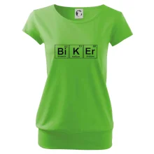 Biker  - Tabulka prvků Biker  - Tabulka prvků