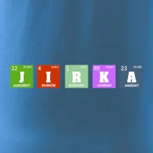 Periodická tabulka - jméno a vlastnosti (vlastní jméno)