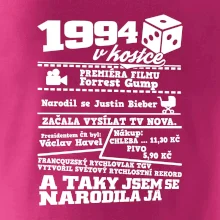 1994 v kostce