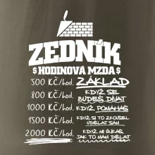 Hodinová mzda zedník
