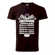 Mechanik - hodinová sazba