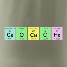 Geocache - periodická tabulka
