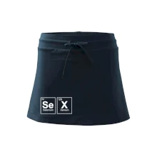 SEX- periodická tabulka