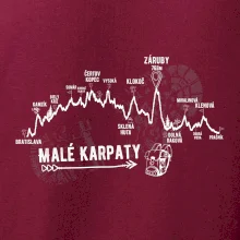 Profil Malé karpaty
