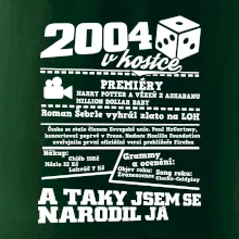 2004 v kostce