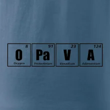 Periodická tabulka Opava