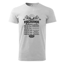 Mechanik - hodinová sazba Mechanik - hodinová sazba